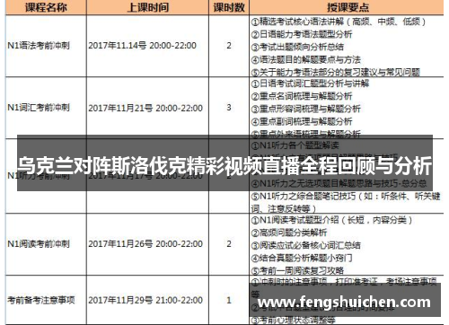 乌克兰对阵斯洛伐克精彩视频直播全程回顾与分析